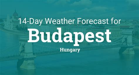 budapest temperature now